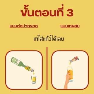 อูวาดริ้งก์มิกซ์เซอร์ไซรัป แพ็ค 4 - Uwa Drinks Mixer Syrup