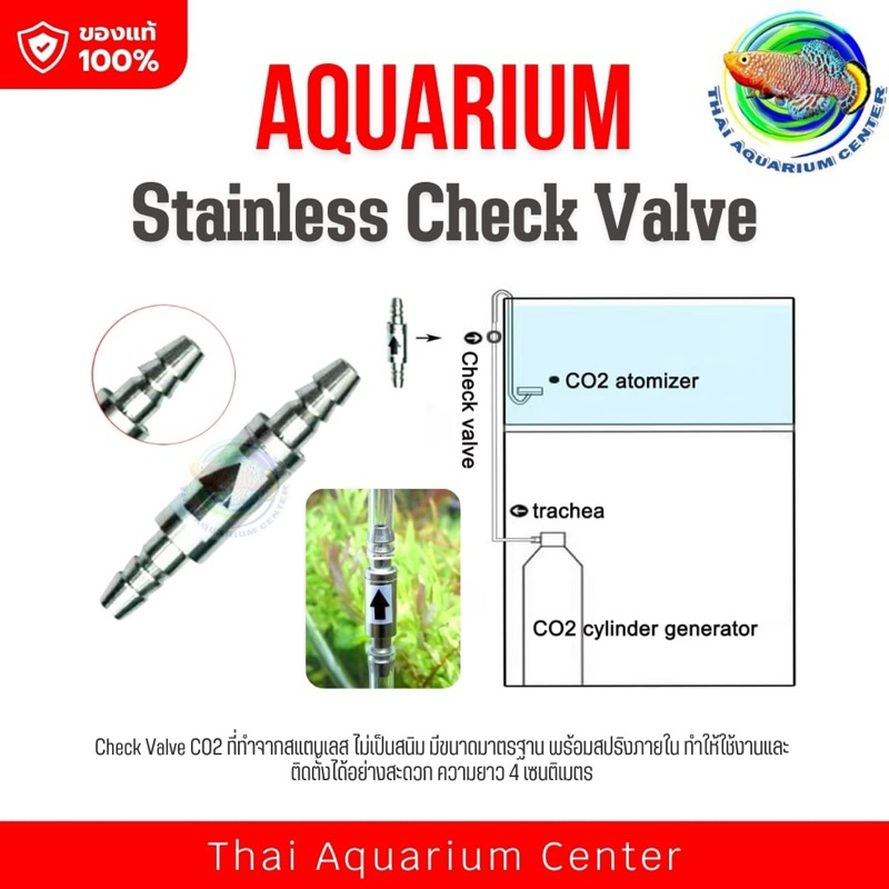 Stanless Check Valve อุปกรณ์เช็ควาล์ว CO2 แบบสแตนเลส