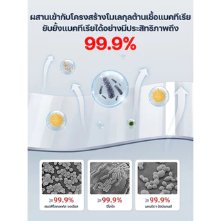 กลม ผ้าปูโต๊ะ ผ้าปูโต๊ะโปร่งใส 100% ผ้าคลุมโต๊ะ PVC 1.55 มม สามารถสัมผัสกับอาหารได้โดยตรง กันน้ำมันกันความร้อน ทนทาน