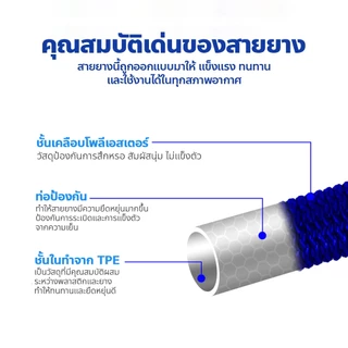 doti สายยางรดน้ำ ยืดหดได้ ความยาว 7.5เมตร และ 15เมตร