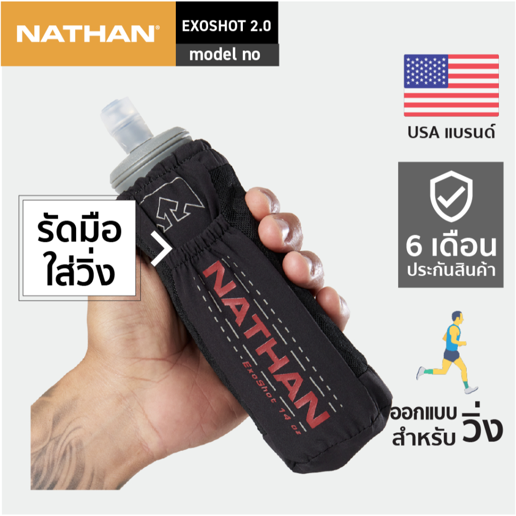 NATHAN ExoShot 2.0 414ml ขวดน้ำรัดมือวิ่ง ขวดน้ำวิ่ง อุปกรณ์วิ่ง Handheld Running Water Bottles