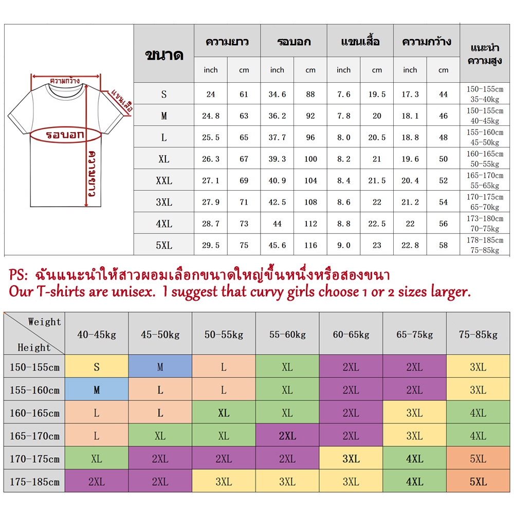 การจัดส่งในท้องถิ่น  เสื้อ ถ้าตุยขอตุยคาหมี รวยค้วง COTTON 100 % S-5XL （HO&MIE）