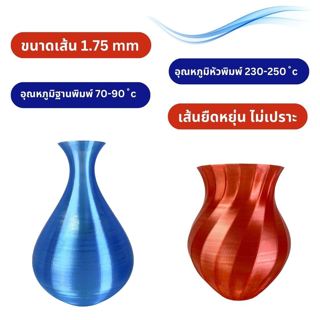PETG สีใสพื้นฐาน Filament 3D printing วัสดุคุณภาพพิมพ์ 3 มิติ  1.75 mm