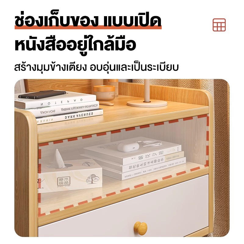 รูปภาพ 3