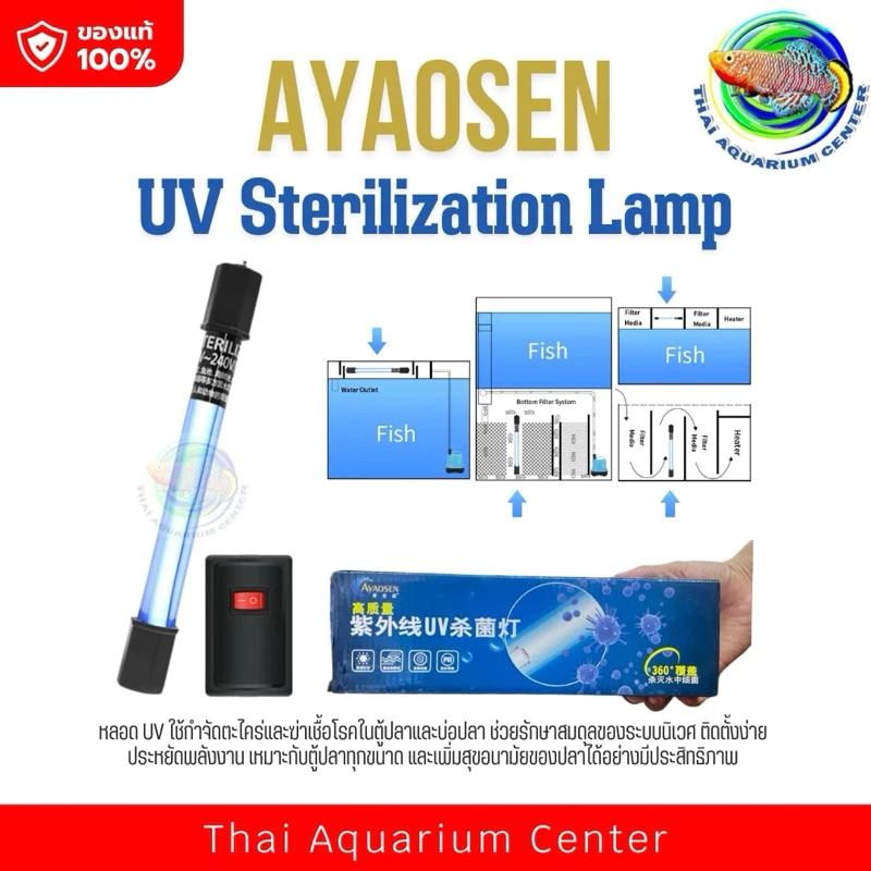 Ayaosen หลอดไฟ หลอดฆ่าเชื้อโรค กำจัดตะไคร่เขียว ในตู้ปลา บ่อปลา ขนาด 5 - 11 วัตต์ Sterilizer Lamp