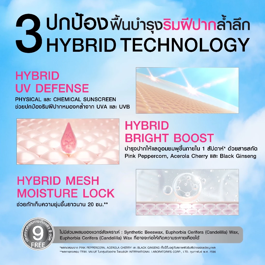 MizuMi UV Lip Glassy Balm SPF50+ PA++++ 3.5g ลิปบาล์มกันแดด ลดปากคล้ำ thumbnail 8