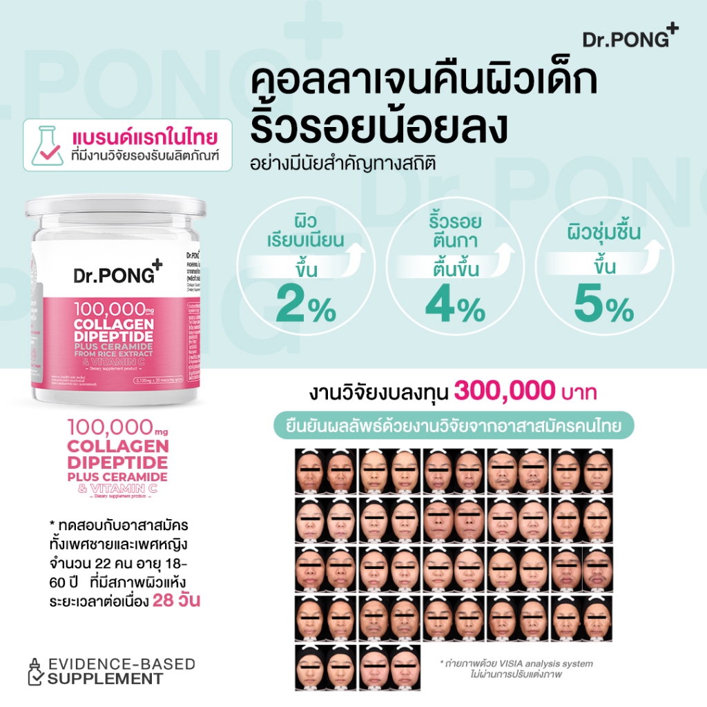 Dr.PONG Dietary supplement product รวมผลิตภัณฑ์อาหารเสริมขายดี ดอกเตอร์พงศ์ - รูปที่ 6