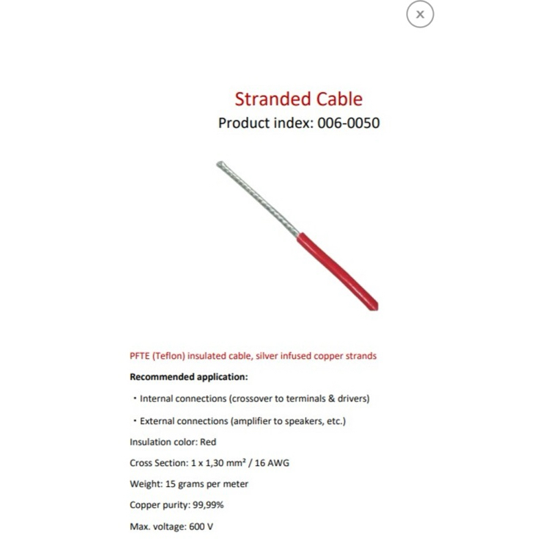 ราคาต่อ1เมตร/Jantzen Audio Speaker Wire #16 AWG Red