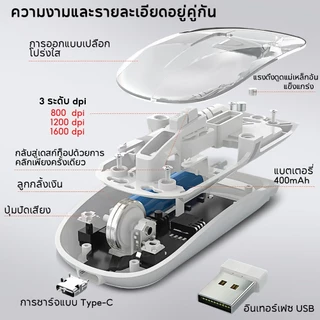SANSONIC เมาส์ไร้สาย มีแบตในตัว Wireless Mouse ไร้เสียงคลิก โปร่งใสไร้สาย 3 ระดับ DPI 2.4G+Bluetooth 5.0 เมาส์บลูทูธ