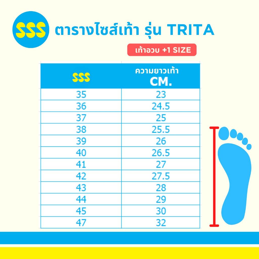 SSS รองเท้าแตะ รุ่น TRITA แบบหนีบ ขวัญใจวัยรุ่นยุค90s เบา มีไซส์ใหญ่ 47 สำหรับ ผู้ชาย ผู้หญิง เด็กโต
