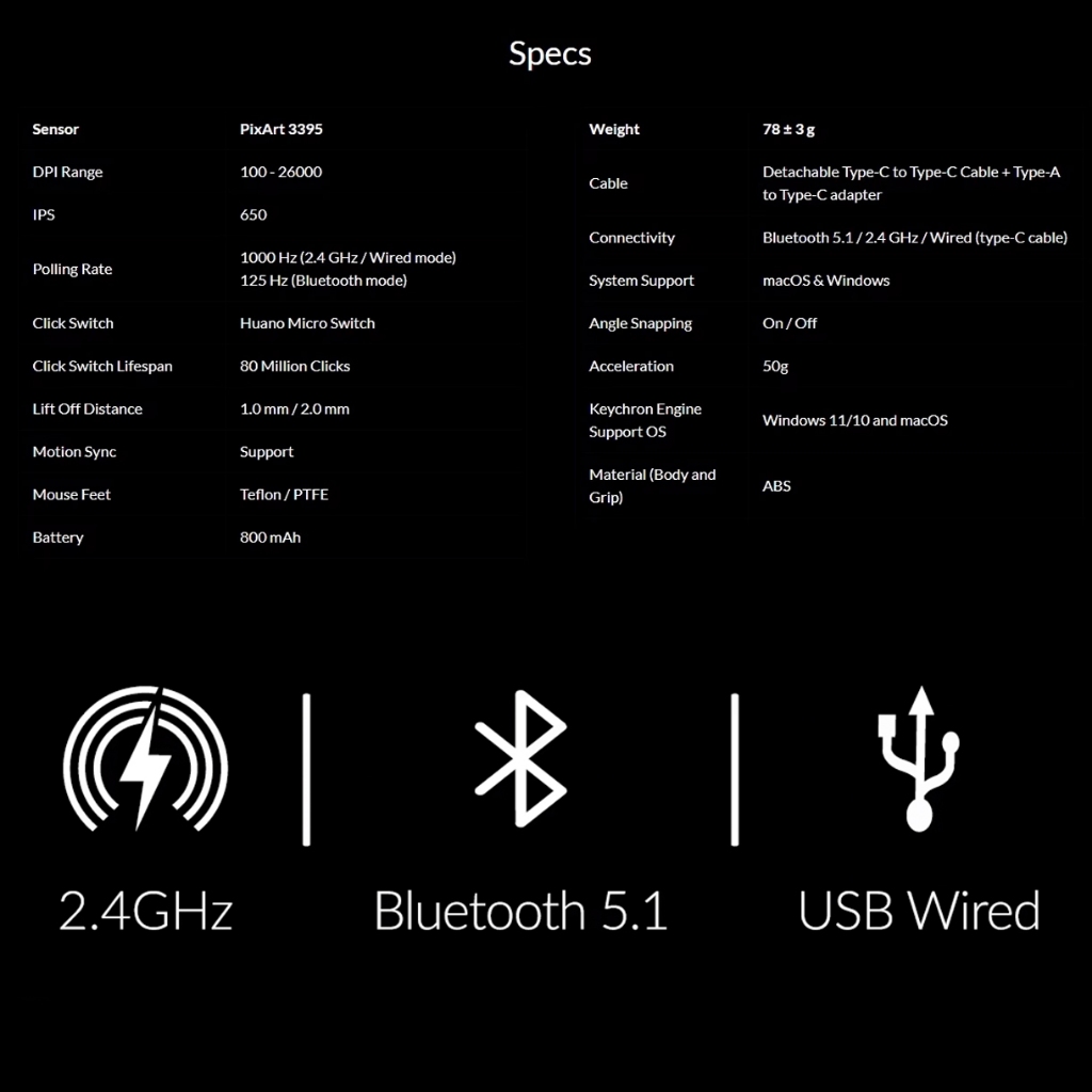 Keychron M6 เมาส์ออปติคัลไร้สาย 2.4GHz และเซ็นเซอร์ Bluetooth Type-C Mice 3395