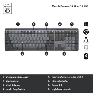 Logitech MX Mechanical Full Size Wireless Illuminated Performance Keyboard คีย์บอร์ดไร้สาย สวิตช์Tactile (คีย์TH/EN)