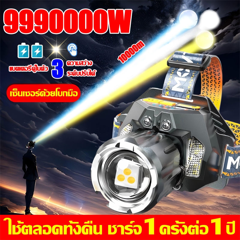 【สว่างจ้า10เท่า】ไฟฉายคาดหัว LED ไฟคาดหัวของแท้ สว่าง 4 แบบ ชาร์จได้ กันน้ำ มีเซ็นเซอร์ สามารถส่องสว่างได้ไกลถึง 100000

<p>“><center></p>
<h4></h4>
<p><p><font color=