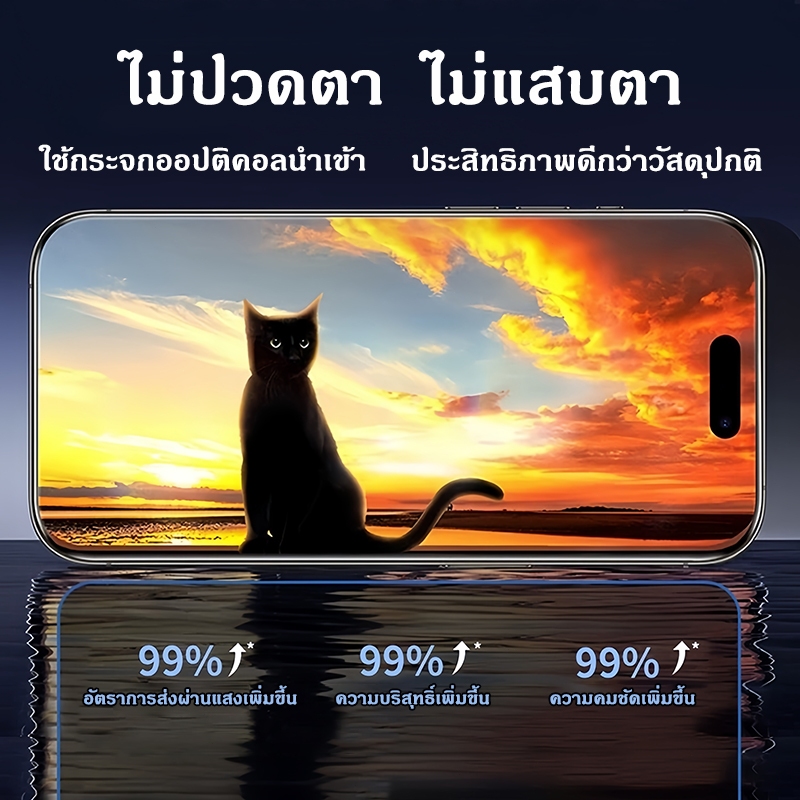 ฟิล์มกระจกนิรภัยป้องกันการระเบิด iPhone ESDฟิล์มนิรภัย 11 15 14 12 Pro Max 13/11 pro max XS/Max/XR/XS กระจกกันรอยแบบเต็ม