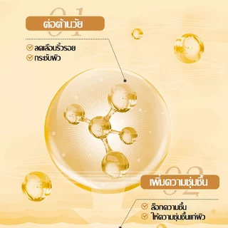 โลชั่นคอลลาเจนทองคำ ช่วยให้ผิวขาวกระจ่างใส เนียนนุ่ม ชุ่มชื้น 300ml SADOER Collagen Body Lotion-047