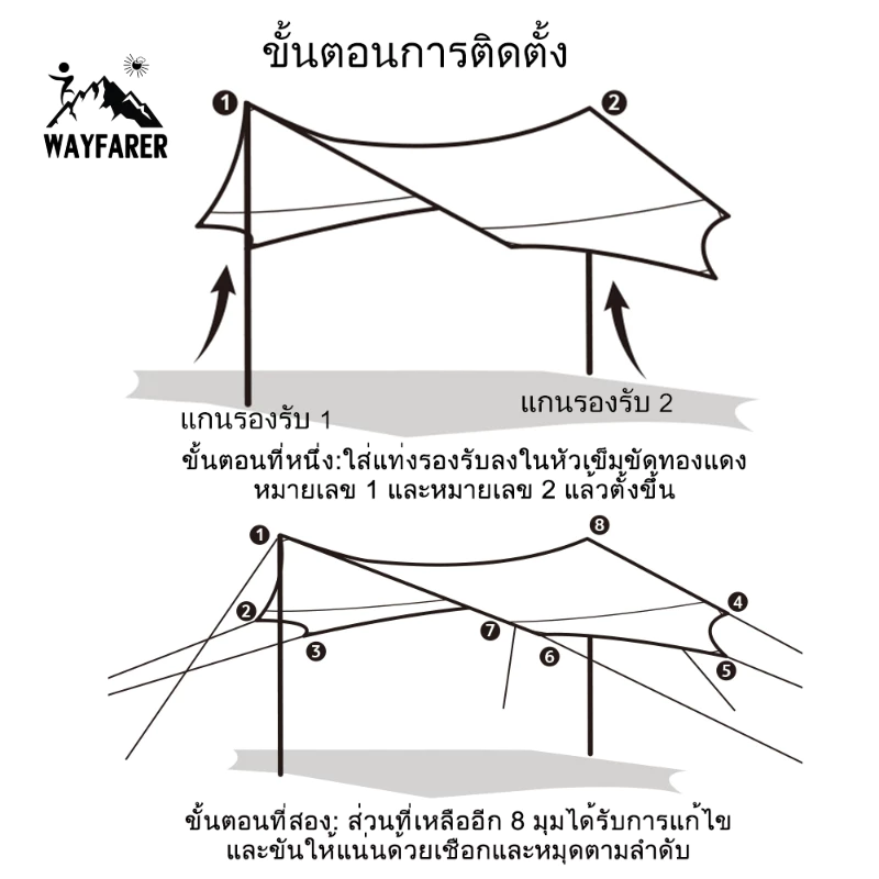 WAYFARER ฟลายชีทเต็นท์ 3x3 3x4 เมตร พร้อมเสา thumbnail 9