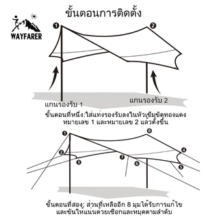 WAYFARER ฟลายชีทเต็นท์ ฟลายชีท ผ้าใบ 3x3 3x4m ฟายชีทพร้อมเสา เต้นท์แคมปิ้ง อุปกรณ์เดินป่าตั้งแคมป์ กันแดด เต้นท์แคมปิ้ง