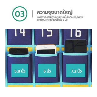 กระเป๋าเก็บของ แบบติดผนัง สีน้ำเงินเหลือง มีให้เลือกหลายขนาด สำหรับเก็บโทรศัพท์