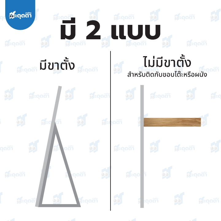 อ่านก่อนสั่ง! (ป้ายด่วน 24 ชั่วโมง) ป้ายชานมขวด สไตล์มินิมอล ขนาด A5/A4 ฟิวเจอร์บอร์ดไดคัท
