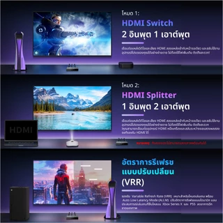⚡ส่งจาก กทม⚡Idigital ตัวสลับ HDMI Splitter, Switcher, อะแดปเตอร์แปลง, 4K 120Hz, 8K 60Hz, PS4/5, Switch, PC, Xbox