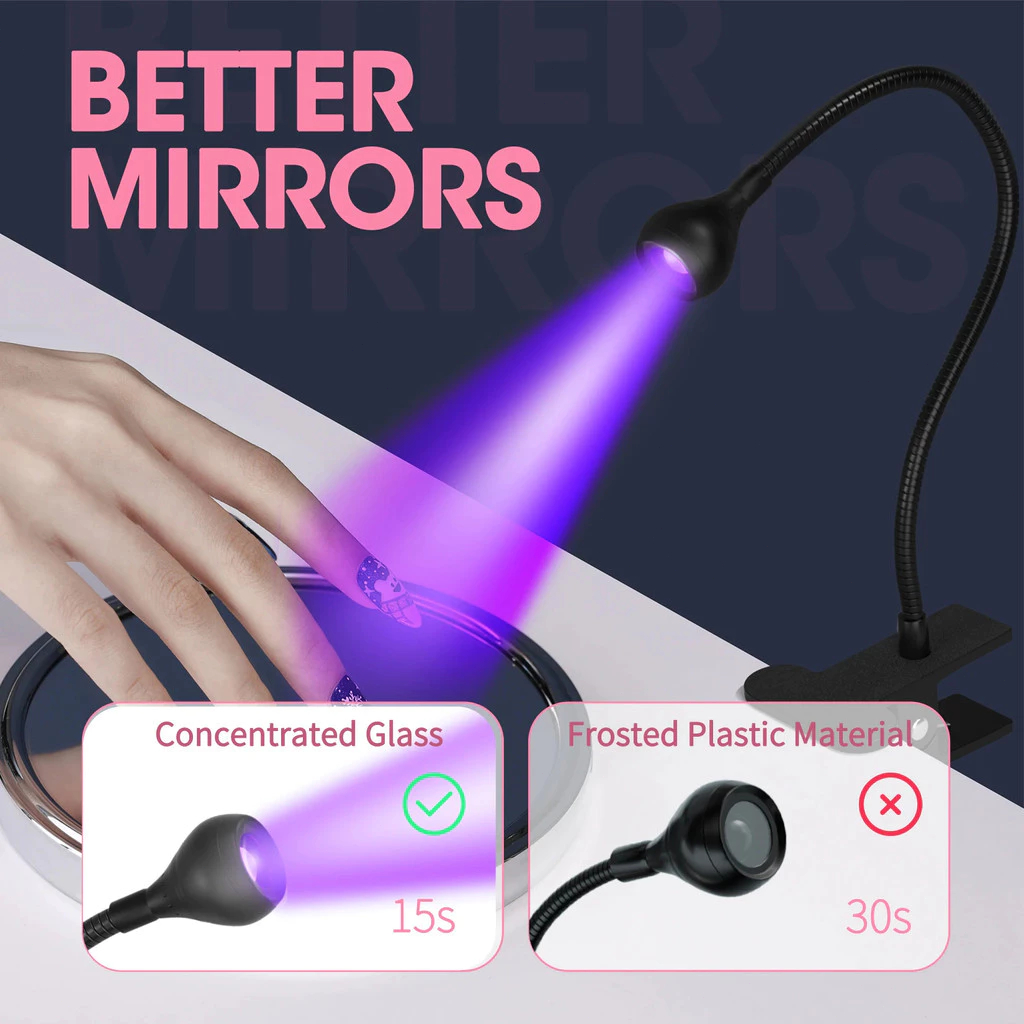 BuildCoreเครื่องเป่าเล็บแสง UV โคมไฟเล็บ 395nm ความยาวคลื่นคลิปโต๊ะ Mini USB สําหรับเล็บเจล ongle เล็บเครื่องมือร้าน รูปที่ 3