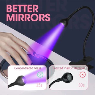 BuildCoreเครื่องเป่าเล็บแสง UV โคมไฟเล็บ 395nm ความยาวคลื่นคลิปโต๊ะ Mini USB สําหรับเล็บเจล ongle เล็บเครื่องมือร้าน