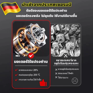 พัดลมเทอร์โบเจ็ท 5000W โบลเวอร์ เครื่องเป่าลมไร้สาย เครื่องเป่าลมไฟฟ้า Thrust รุนแรงพัดลม แบบพกพาฝุ่น พัดลม Jet Blower