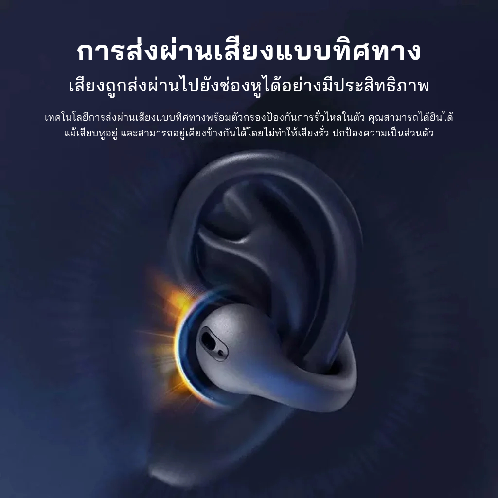 NEW ！หูฟังไร้สาย แบบหนีบหู บลูทูธ 5.3 เสียงไฮไฟ สเตอริโอ เบส หูฟังกีฬา พร้อมไมโครโฟน กันน้ำกันเหงื่อ ใช้ได้กับทุกรุ่น