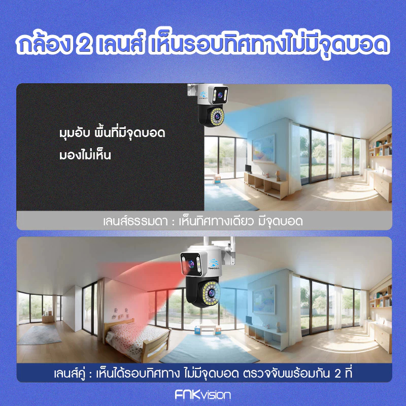 (รับประกัน 1 ปี)YOOSEE กล้องสองเลนส์ WiFi หน้าจอคู่ 2กล้อง ดูพร้อมกันได้ Full HD ​5MP กลางคืนภาพสี กล้องวงจรปิดไร้สาย