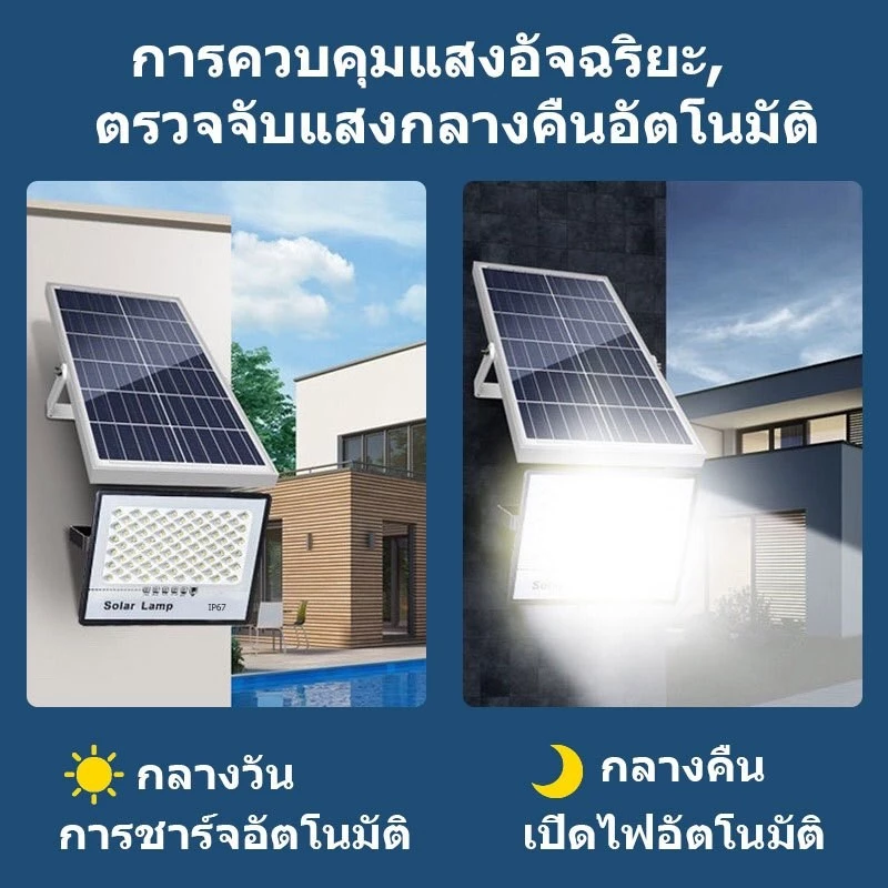 ไฟโซล่าเซลล์ SUPWR 120000W LED กันน้ำ IP67 thumbnail 7