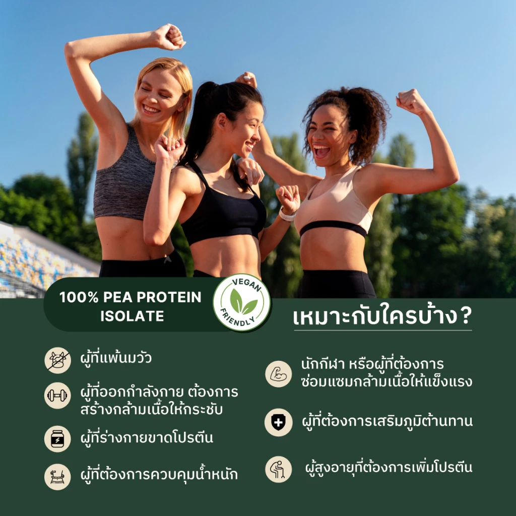 Hooray! PEA Protein Isolate ขนาด 908g. โปรตีนพืช สกัดจากถั่วลันเตา thumbnail 4