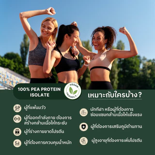 Hooray! PEA Protein Isolate ขนาด 908g. โปรตีนพืช สกัดจากถั่วลันเตา