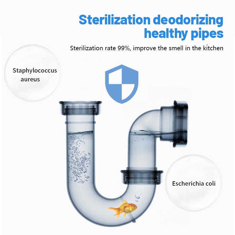 น้ำยาขจัดสิ่งอุดตัน น้ำยาขจัดคราบท่อระบายน้ำ น้ำยาขจัดคราบมันอุดตันห้องน้ำในครัว น้ำยาขจัดกลิ่นท่อ - รูปที่ 4
