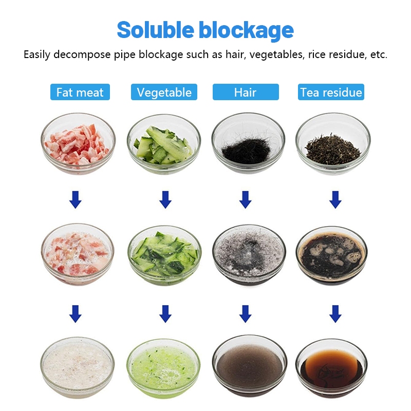 น้ำยาขจัดสิ่งอุดตัน น้ำยาขจัดคราบท่อระบายน้ำ น้ำยาขจัดคราบมันอุดตันห้องน้ำในครัว น้ำยาขจัดกลิ่นท่อ - รูปที่ 2