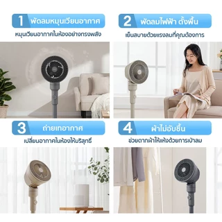 [3 Years warranty] IRIS OHYAMA ไอริส โอยามะ พัดลมตั้งพื้น พัดลมหมุนเวียนอากาศ แรงลมทรงพลัง รุ่น STF-AC15 มีให้เลือก 3 สี