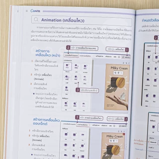 Infopress (อินโฟเพรส) หนังสือ สร้างงาน Design ง่ายๆ ใช้ได้ทุก Media ด้วย Canva + AI design tools - 76279