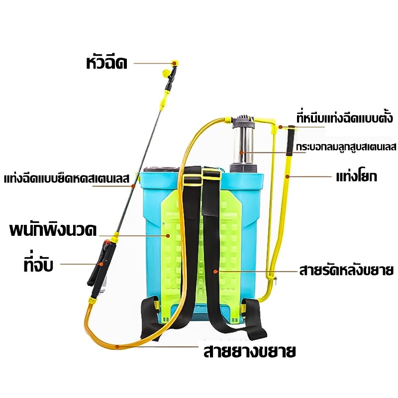 🌾ถังพ่นยาแบตเตอรี่🌾 16-20ลิตร เป้พ่นยา พร้อมใช้่งาน ถังพ่นยาแบต พ่นแบต สวน ไร่