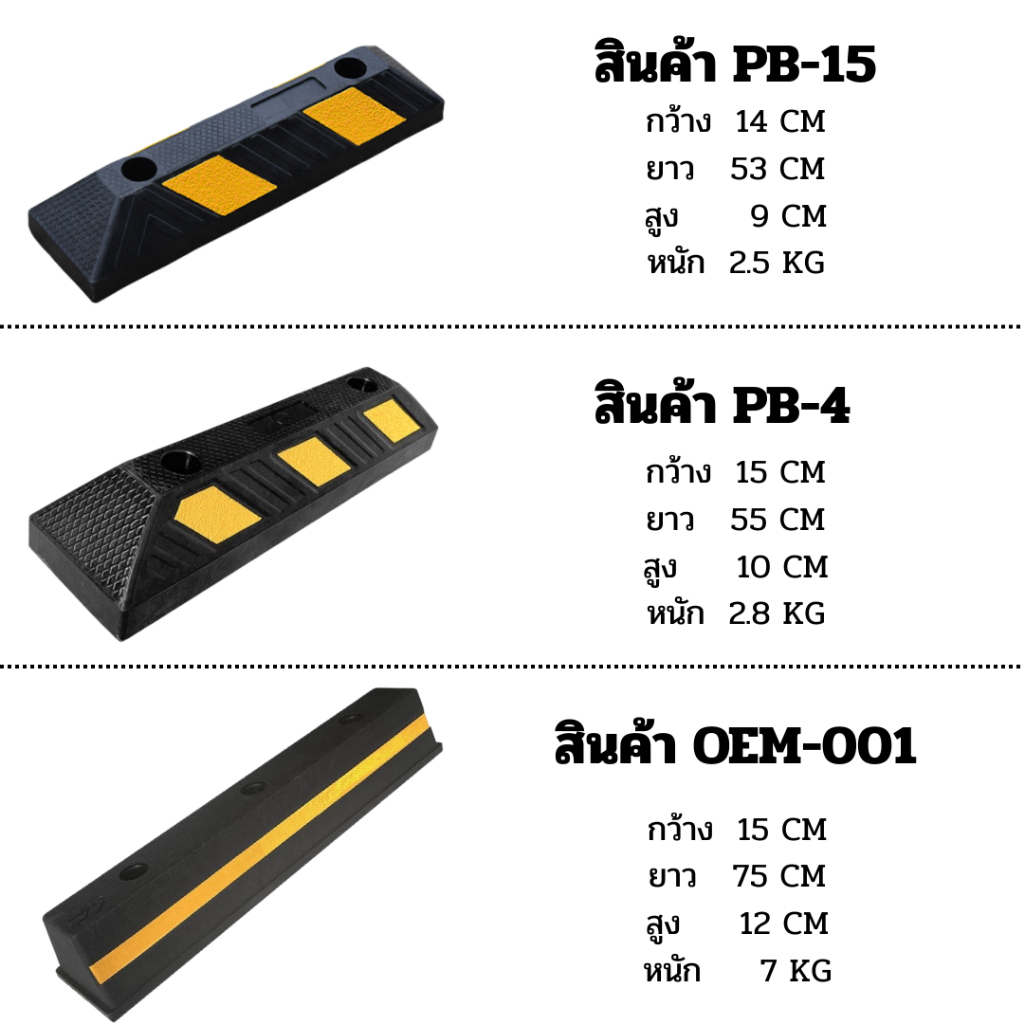 รูปภาพ 2