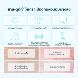 【10PCS】SKINTIFIC 5X Ceramide Soothing & Calming Mask 5เอ็กซ์ เซราไมด์ ซูทติ้ง แอนด์ คาล์มมิ่ง มาร์คหน้า มากส์หน้า