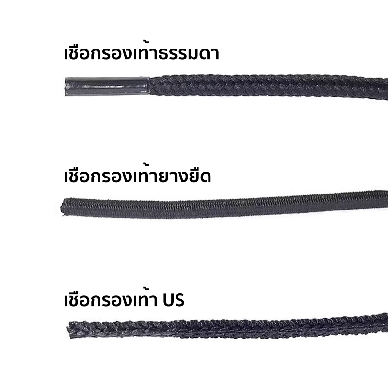 รูปภาพ 3