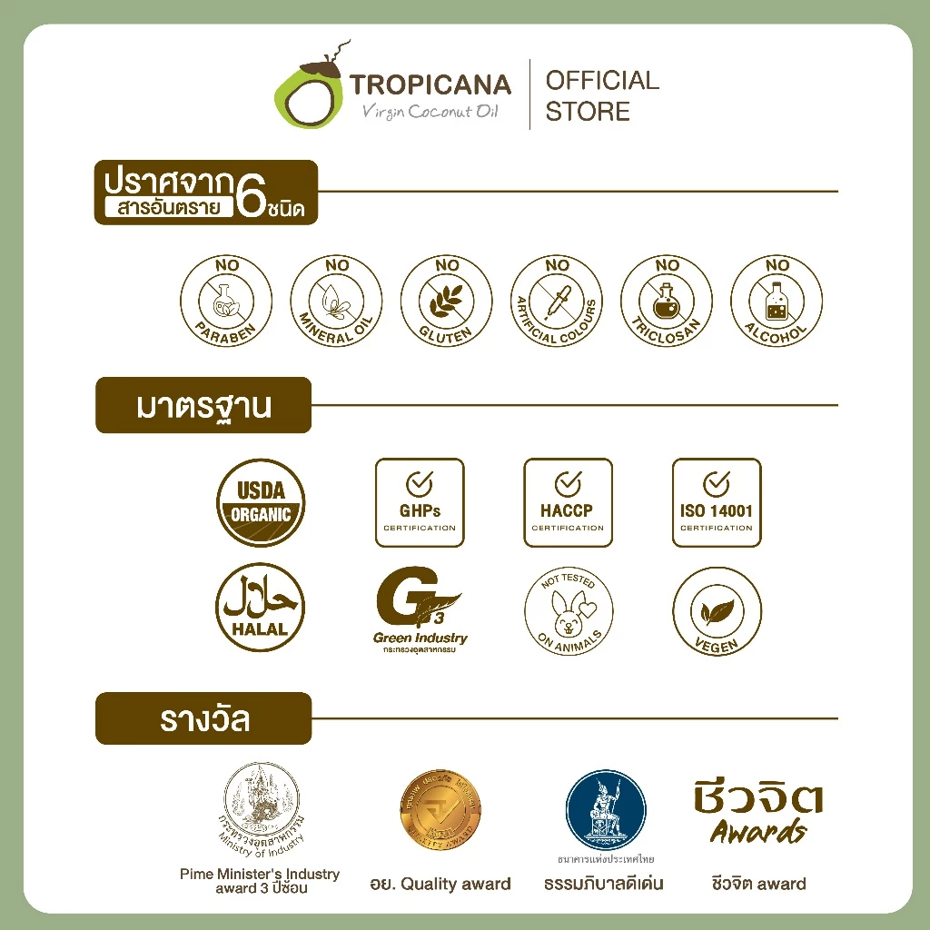 Tropicana | ทรอปิคานา น้ำมันมะพร้าวออร์แกนิกกลั้วปาก (OIL PULLING) กลิ่น ESSENTIAL OIL 250 ML thumbnail 7