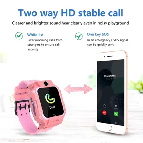 2025[NEW] Q19Pro 4G นาฬิกาสมาร์ทวอทช์สำหรับเด็ก โทรได้ ใส่ซิมการ์ดได้ กันน้ำระดับ IP68 มี GPS ระบุตำแหน่ง โทร SOS + WiFi
