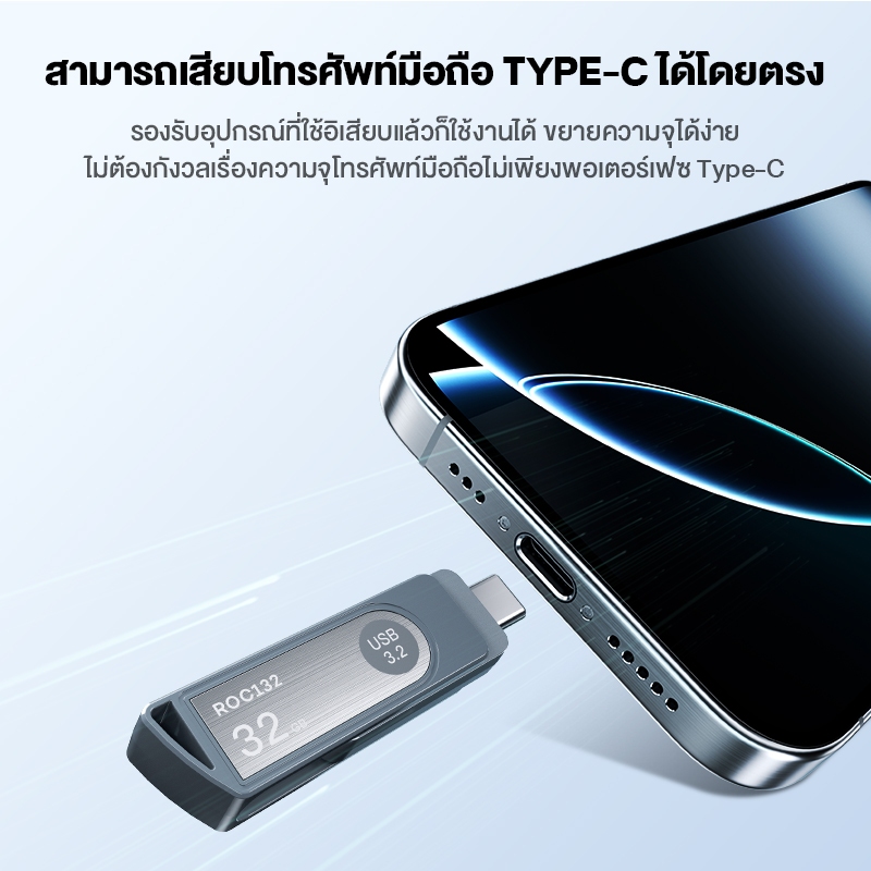 รูปภาพ 4