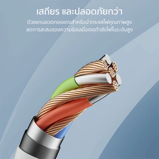 CUKTECH CTC515N 5A 100W สาย USB-C to USB-C รองรับการถ่ายโอนข้อมูล 480Mbps ความยาวสาย 1.5 เมตร -2Y