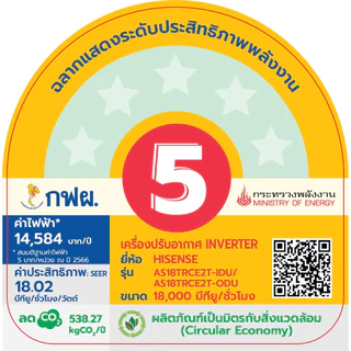 Hisense แอร์ติดผนัง เครื่องปรับอากาศติดผนัง Inverter รุ่น CE Series ขนาด 9500 - 23500 BTU