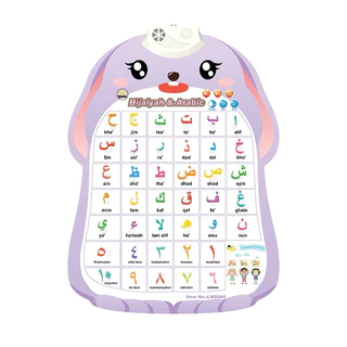 สื่อการสอนโปสเตอร์ภาษาอาหรับพร้อมเสียง (พยัญชนะอาหรับ)