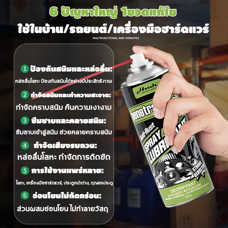 กำจัดสนิม100 ปีที่ฝังแน่น HMKน้ำยาขจัดสนิม น้ำยาล้างสนิม สูตรใหม่ประสิทธิ์ภาพสูง ไม่ทำร้ายโลหะ thumbnail 8