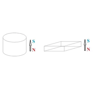 แม่เหล็กนีโอไดเมียม ทรงสี่เหลี่ยม กว้างxยาวxสูง แม่เหล็ก สี่เหลี่ยม Magnet Neodymium แม่เหล็กแรงสูง