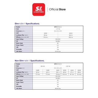 SL LIGHTING | GALAXY MR16, GALAXYDIM MR16 LED 5W | 7W 220V ขั้วหลอด GU5.3 Non-Dimmable, Dimmable มีให้เลือก 4 แสง