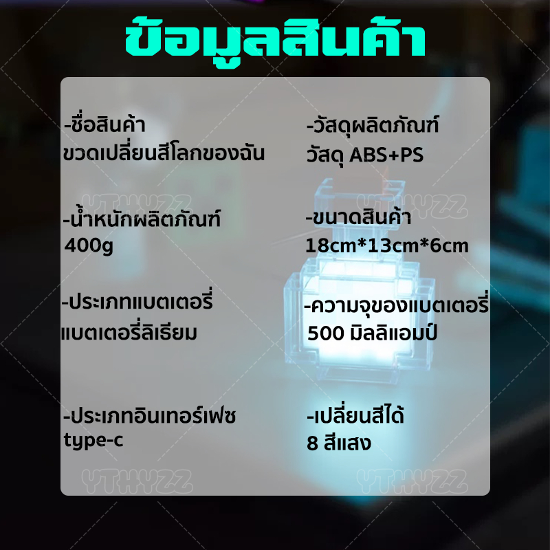 Thumbnail 9